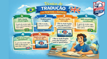 Técnica de Estudo com Textos e Áudios