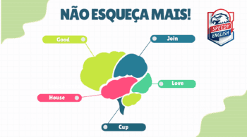 Pare de esquecer o que aprende!